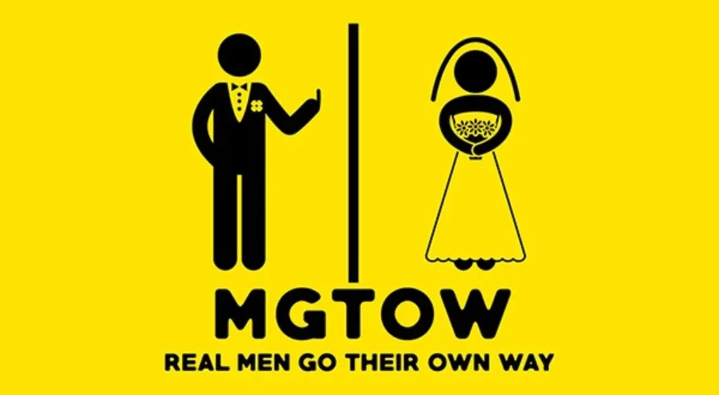 mgtow