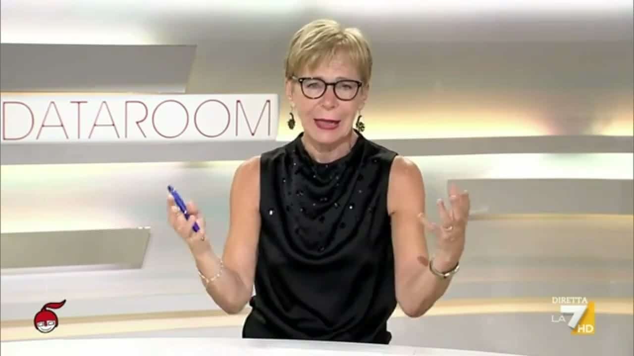 gabanelli, dataroom, metodo Report, terrorismo mediatico